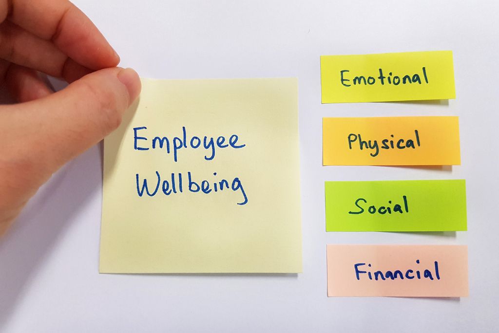 The Importance of Employee Health and Wellness in the Workplace